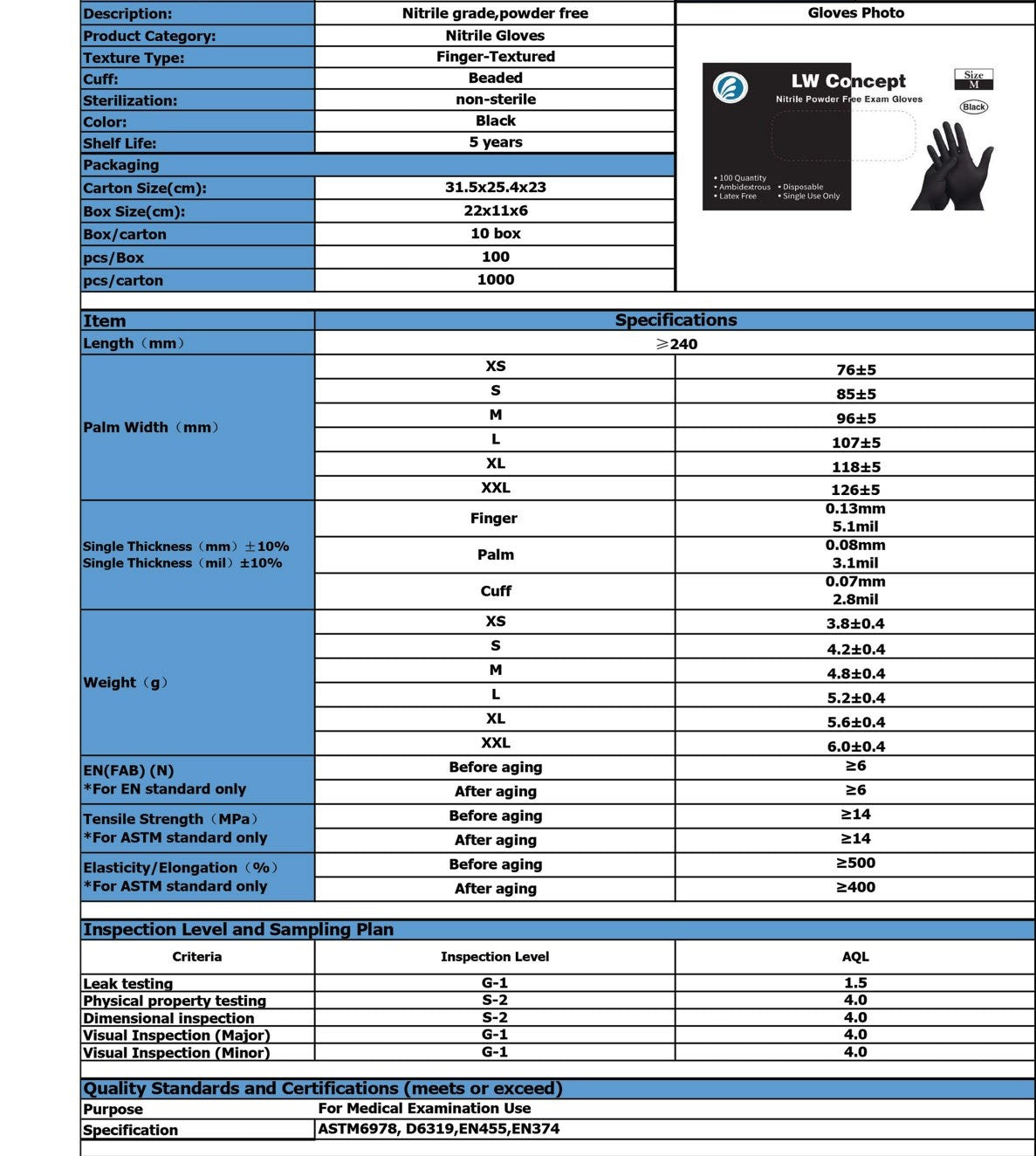 5mil Black Nitrile Gloves - Pallet