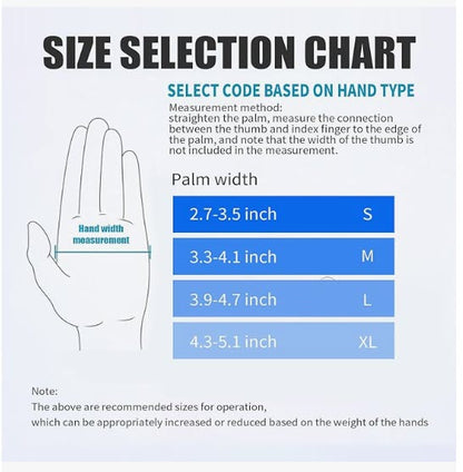 5mil Blue Nitrile Gloves - Pallet